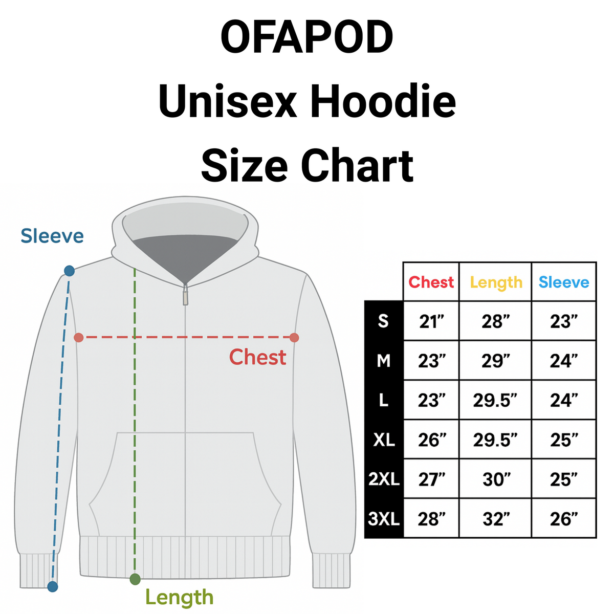 Life motivation and Inspirational Hoodie – Faith & Strength Uplifting Unisex Hoodie by OFAPOD