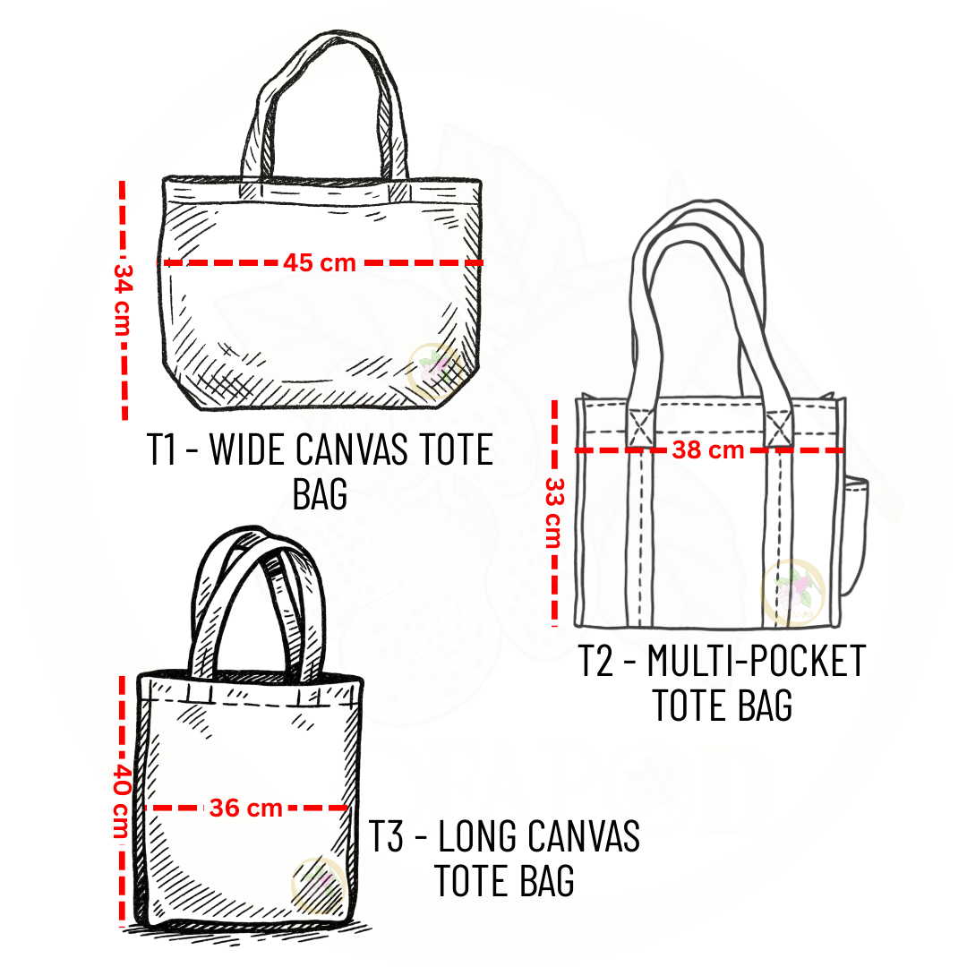 Love Every Morning You Wake Up To Inspirational Accessory – Sunrise & Kohleria Flower Tote Bags | OFAPOD Love & Unity Collection